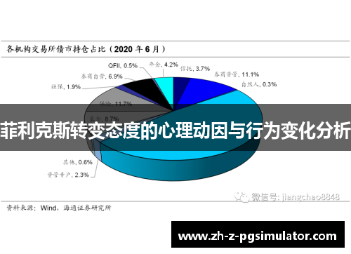 菲利克斯转变态度的心理动因与行为变化分析 菲利克斯转变态度的心理动因与行为变化分析
