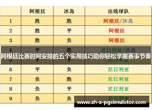 阿根廷比赛时间安排的五个实用技巧助你轻松掌握赛事节奏 阿根廷比赛时间安排的五个实用技巧助你轻松掌握赛事节奏