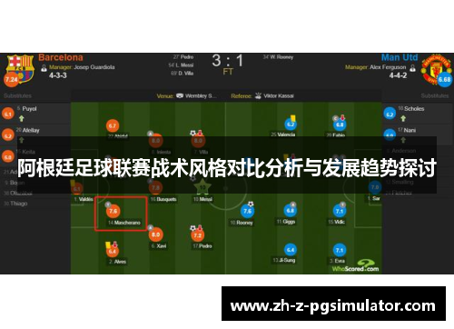 阿根廷足球联赛战术风格对比分析与发展趋势探讨 阿根廷足球联赛战术风格对比分析与发展趋势探讨