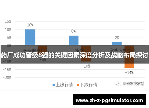 药厂成功晋级8强的关键因素深度分析及战略布局探讨 药厂成功晋级8强的关键因素深度分析及战略布局探讨