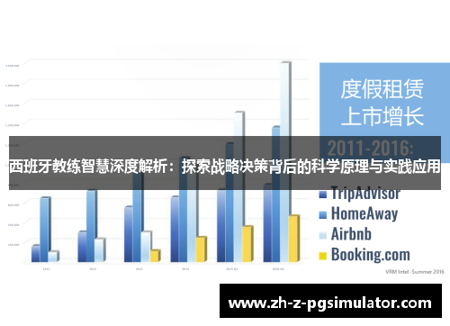 西班牙教练智慧深度解析：探索战略决策背后的科学原理与实践应用