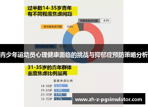 青少年运动员心理健康面临的挑战与抑郁症预防策略分析