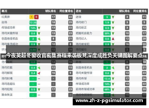 今夜英超冬窗收官密集赛程来袭板凳深度成胜负关键图解要点
